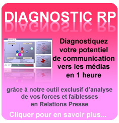 Diagnostic RP